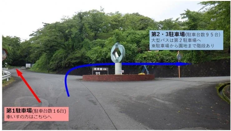 美の山公園:秩父市側からの美の山公園の駐車場の案内写真。直進が第一駐車場。右折すると第2・3駐車場がある。